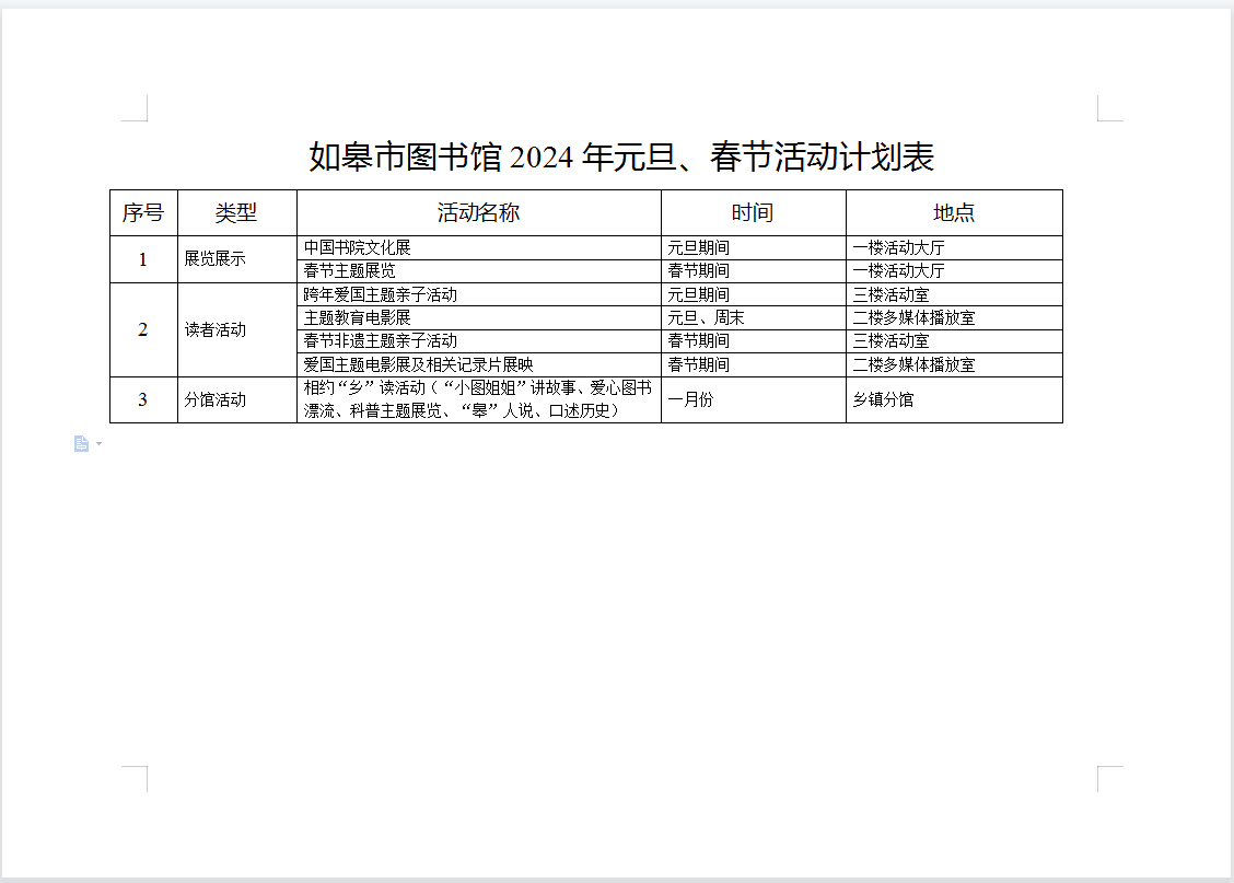 如皋市圖書館元旦春節(jié)活動計劃表.jpg