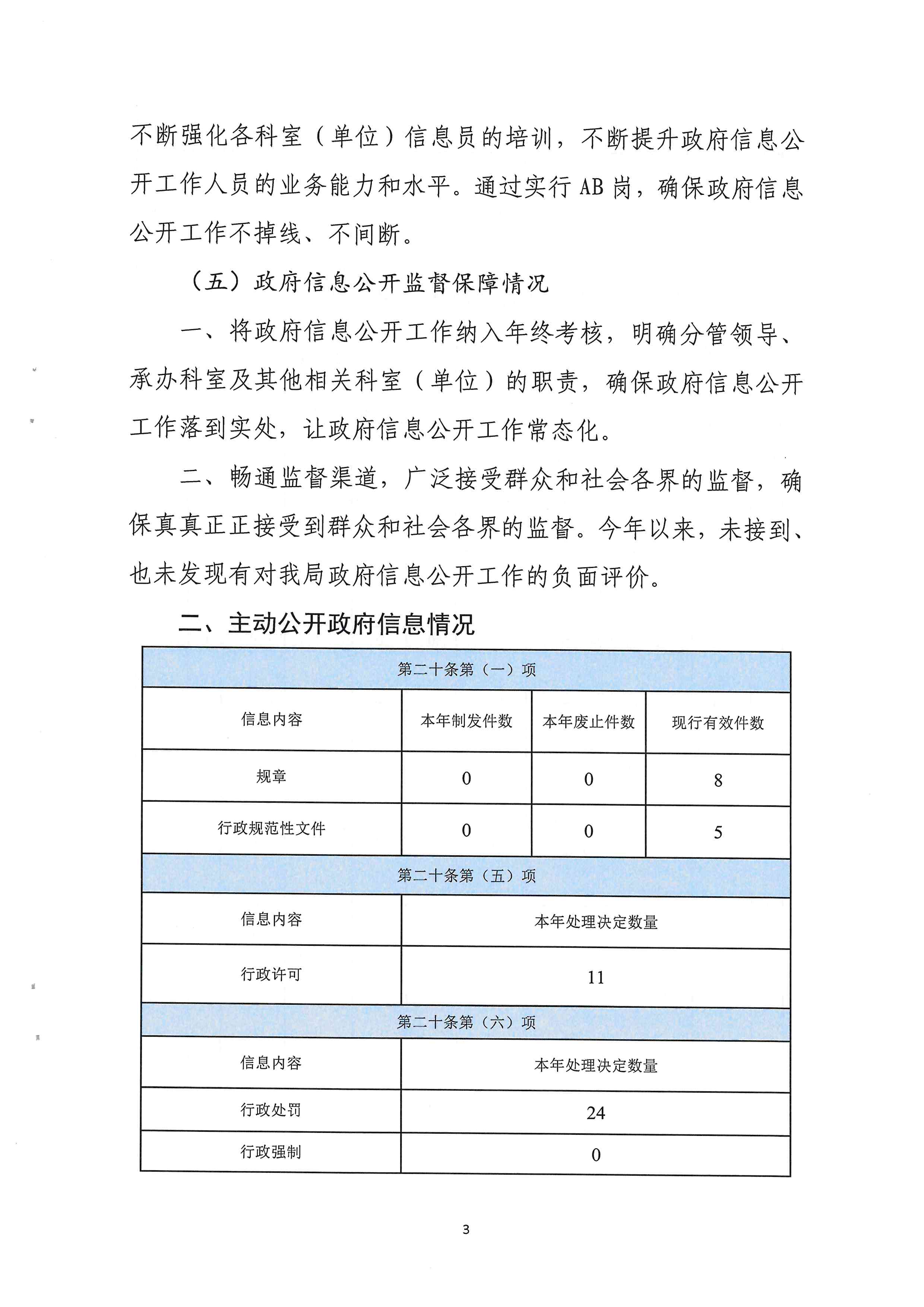 2023年政府信息工作年度報(bào)告（文體廣旅局）_001 (3).jpg