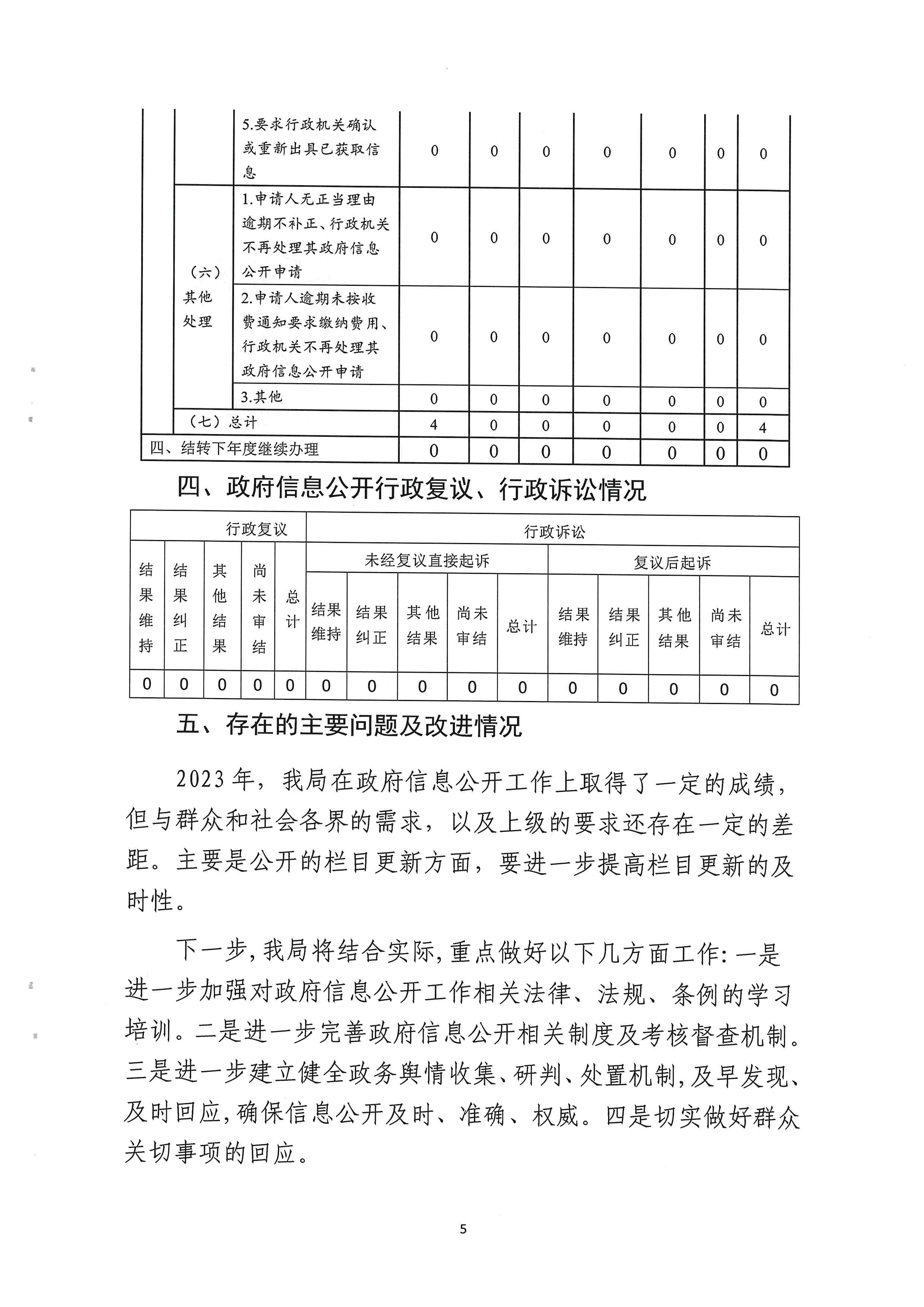 2023年政府信息工作年度報(bào)告（文體廣旅局）_001 (5).jpg